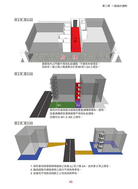 外露樑建築面積|建築設計施工編